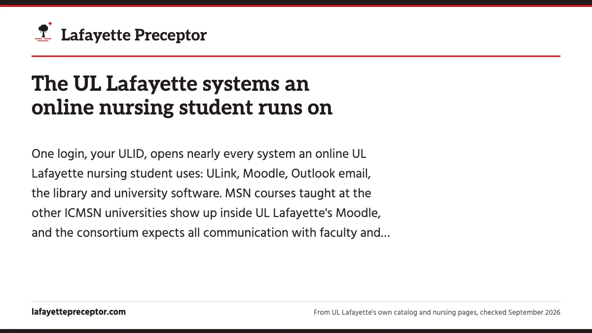 The UL Lafayette systems an online nursing student runs on. One login, your ULID, opens nearly every system an online UL Lafayette nursing student uses: ULink, Moodle, Outlook email, the library and university software. 