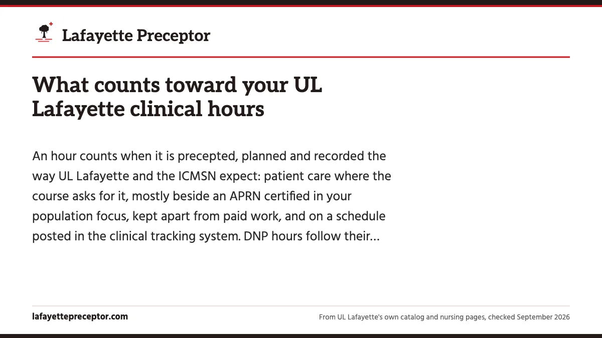 What counts toward your UL Lafayette clinical hours. An hour counts when it is precepted, planned and recorded the way UL Lafayette and the ICMSN expect: patient care where the course asks for it, mostly beside an